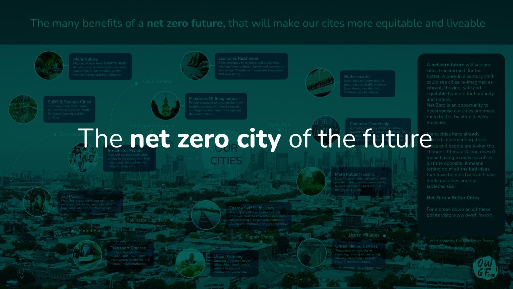 Net Zero Cities