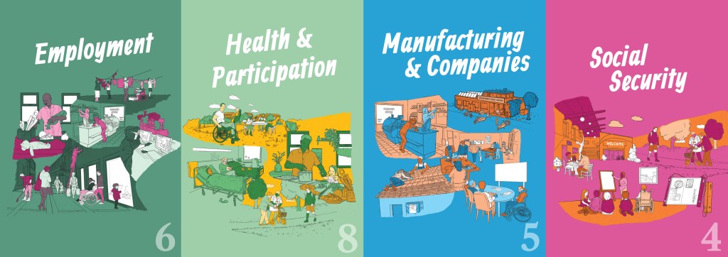 Future for All: A vision for&nbsp;2048