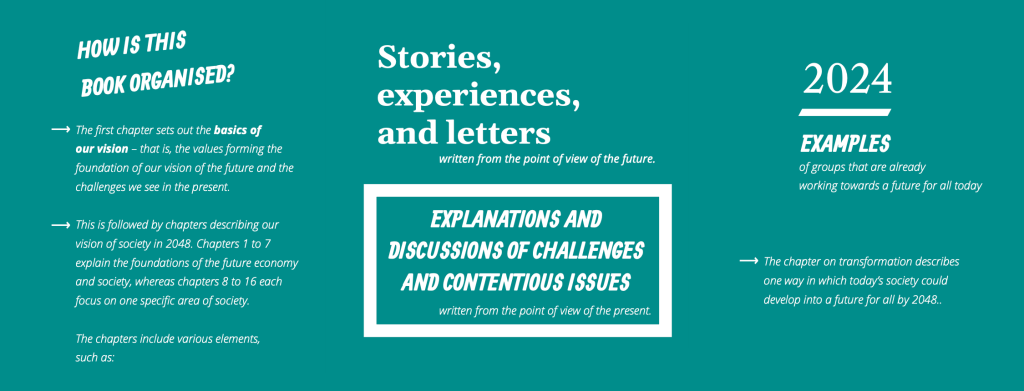 Section from book called: How the book is organised