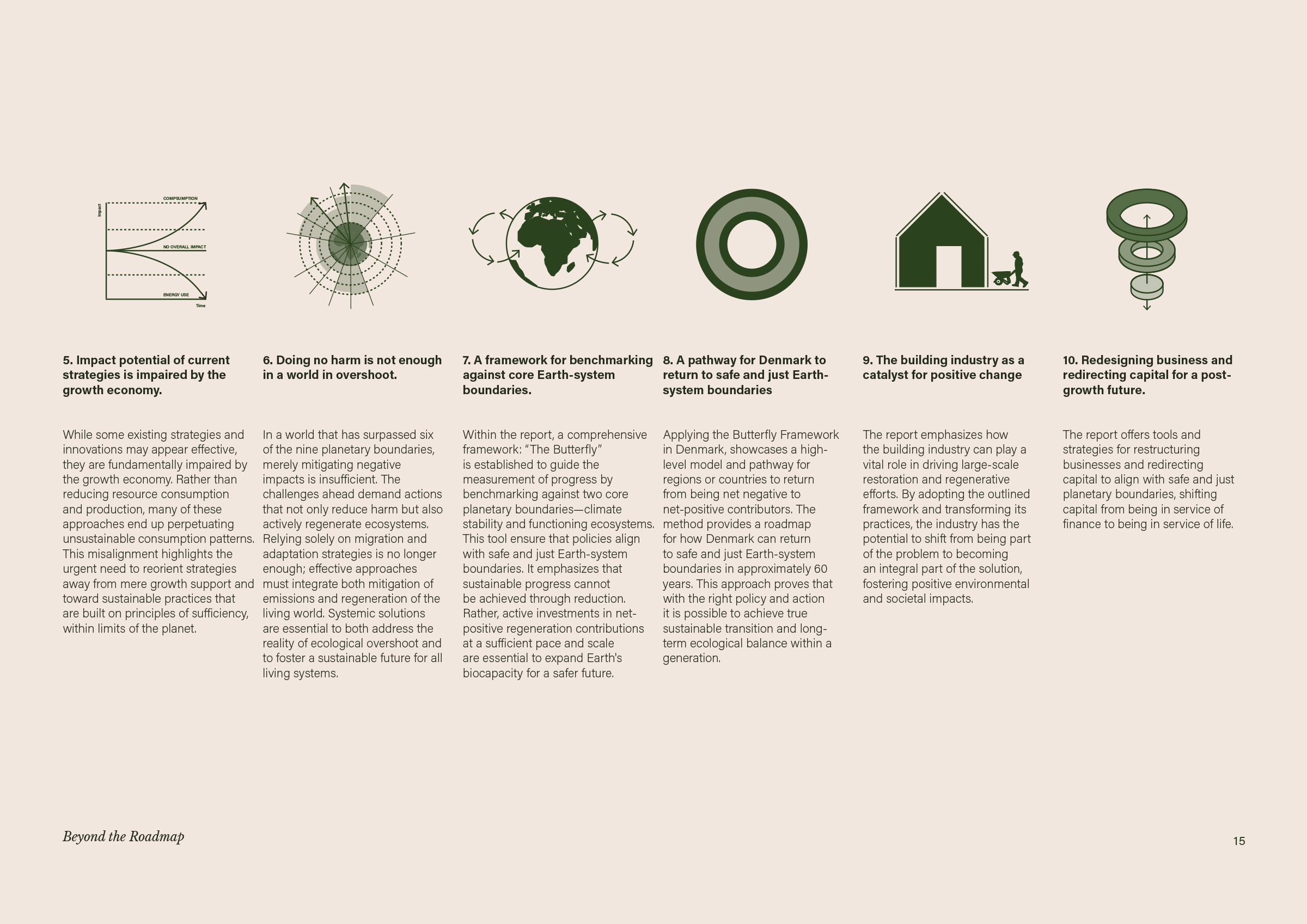 Random pages from Reduction Roadmap PDF