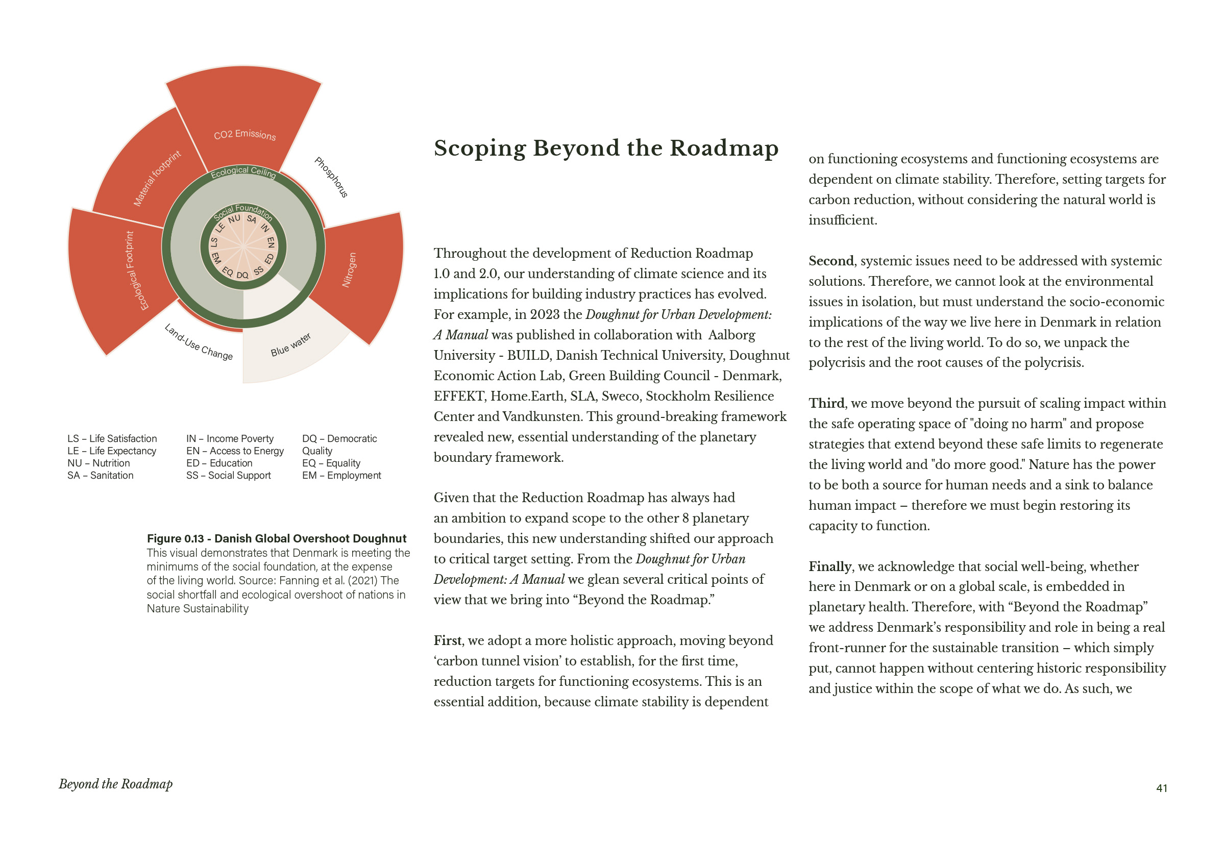 Random pages from Reduction Roadmap PDF